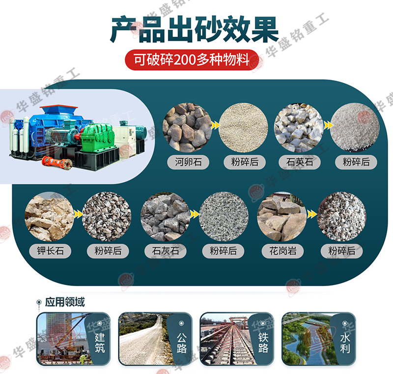 石英打砂機_石英制砂機_石英打砂機實力廠家