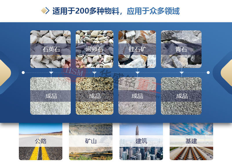 ͶYAʢʯӌ݁CF(xin)a(chn)c|(zh)pA